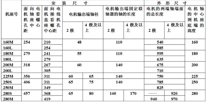 富士電機(jī)一級(jí)代理，富士電機(jī)產(chǎn)品代理合作