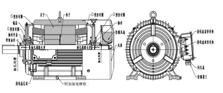 直流電機空空冷卻器，提高直流電機散熱的新型設(shè)備