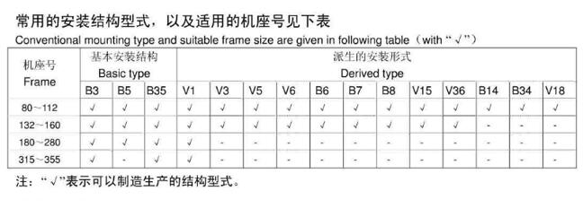 步進(jìn)電機(jī)轉(zhuǎn)速公式，詳解步進(jìn)電機(jī)的轉(zhuǎn)速方法