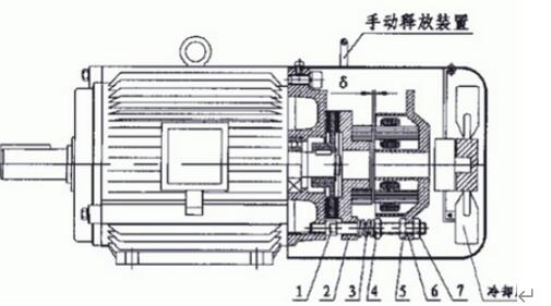 三相電機(jī)的漏電開關(guān)，詳解三相電機(jī)的漏電保護(hù)裝置