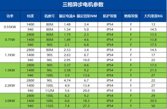 crv電機皮帶哪個牌子好，推薦幾個優(yōu)質(zhì)的crv電機皮帶品牌