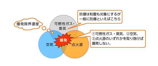 電機拖動及控制原理，詳細介紹電機的工作原理和控制方式