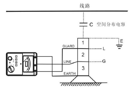 大疆3a怎么啟動電機，詳解大疆3a的電機啟動方法