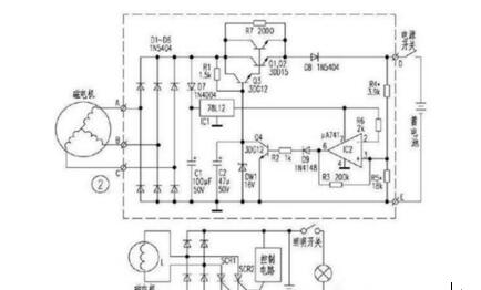 交流電機調(diào)速理論，介紹交流電機調(diào)速的原理與方法