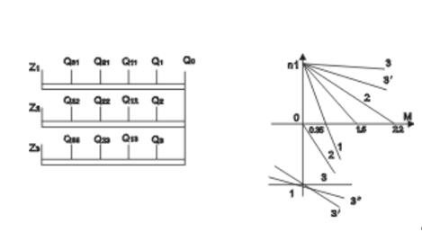 數(shù)控機(jī)床電機(jī)叫什么，了解數(shù)控機(jī)床電機(jī)的命名規(guī)則