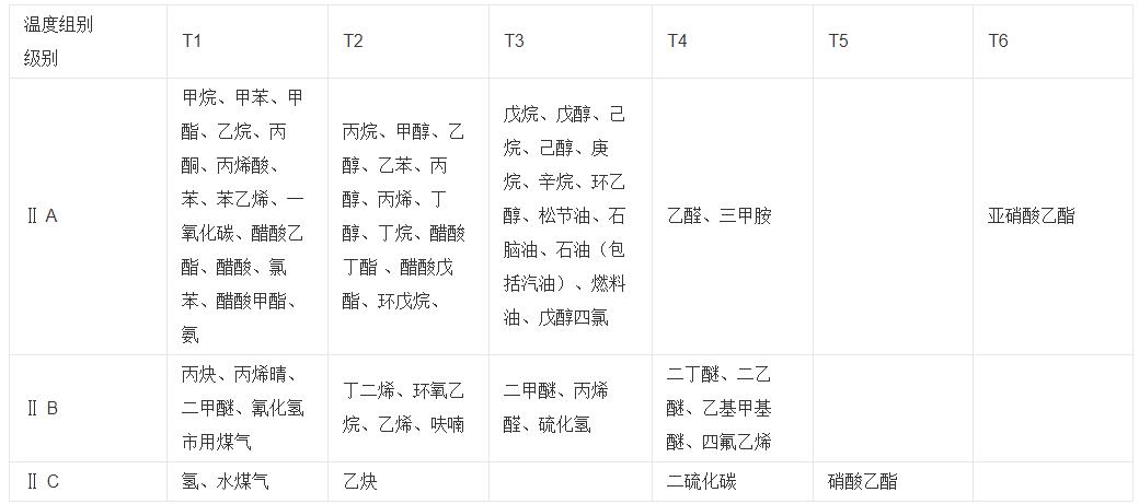 振動電機(jī)和激振器，了解振動電機(jī)和激振器的工作原理和應(yīng)用