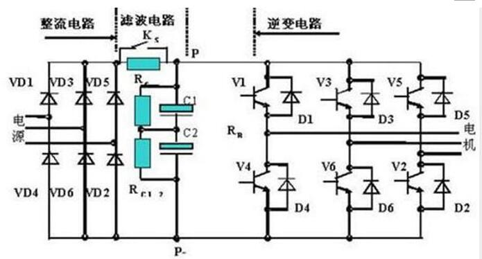 碳刷用在什么電機(jī)上，常見電機(jī)中的碳刷應(yīng)用