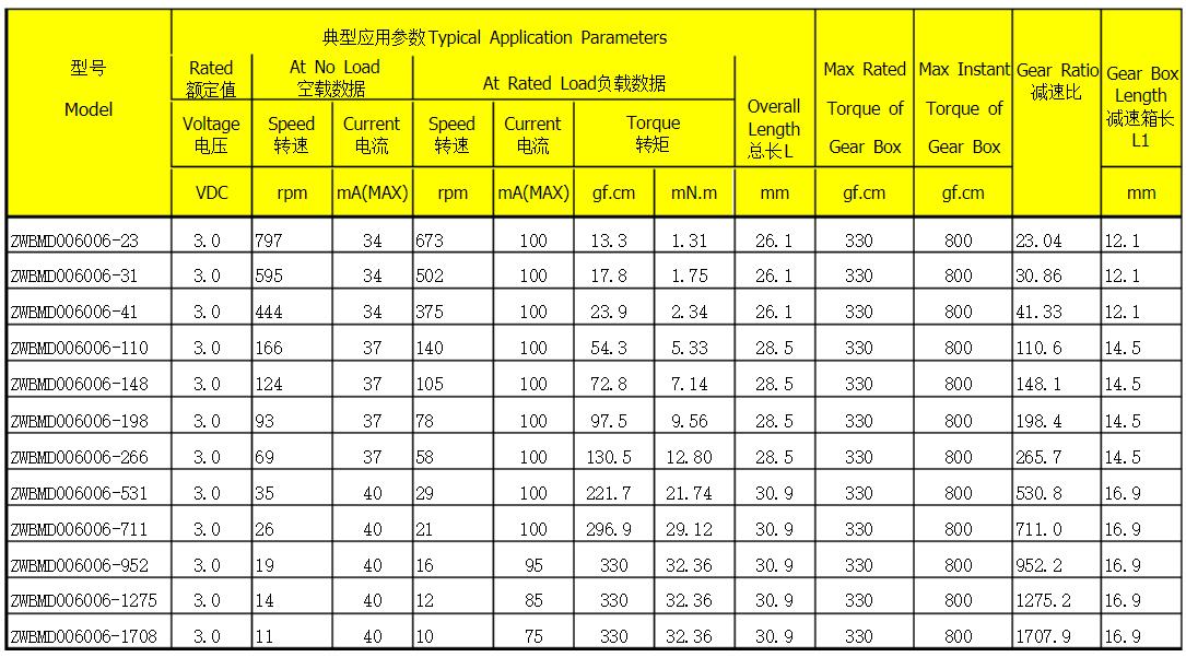 電機用線圈加工設(shè)備，電機線圈加工設(shè)備的選擇與使用