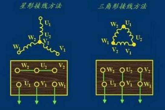 德昌電機資產(chǎn)負(fù)債，詳解德昌電機的資產(chǎn)與負(fù)債情況