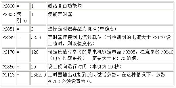 伺服電機的同步控制，詳解伺服電機的同步控制原理