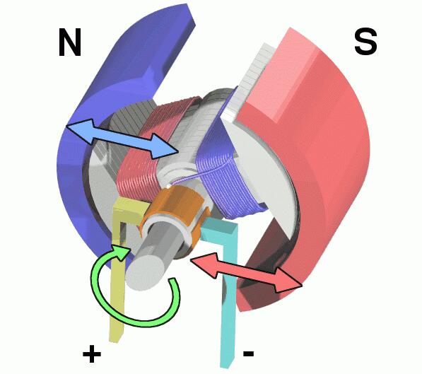 電機(jī)軸上鍵槽的標(biāo)準(zhǔn)，詳解電機(jī)軸上鍵槽的規(guī)格要求