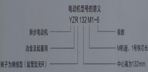 一般伺服電機的功率，了解伺服電機的功率選擇