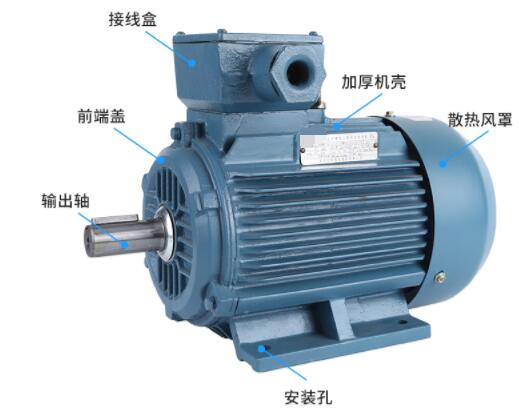 佳能2420掃描電機(jī)不反應(yīng)，解決佳能2420掃描儀故障的方法