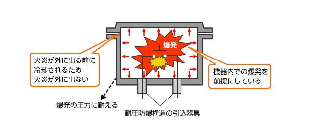 華勁電機和京馬電機，電機行業(yè)兩大品牌對比