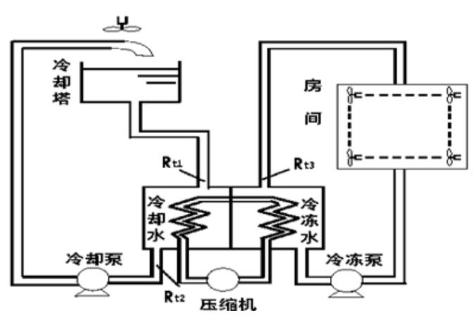 8線4線步進電機，步進電機的工作原理和應(yīng)用