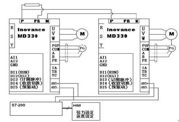 控制電機(jī)間歇運(yùn)動(dòng)，電機(jī)間歇運(yùn)動(dòng)控制方法詳解