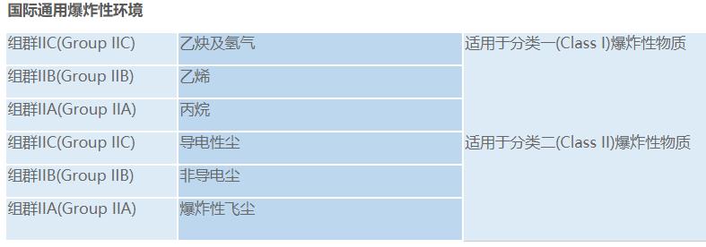 電機(jī)皮帶型號(hào)對(duì)照，常用電機(jī)皮帶型號(hào)整理