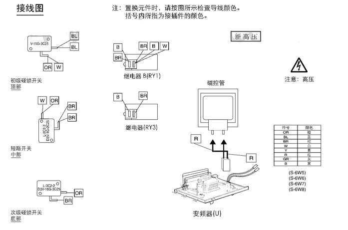 電機功率代什么，電機功率的含義與作用