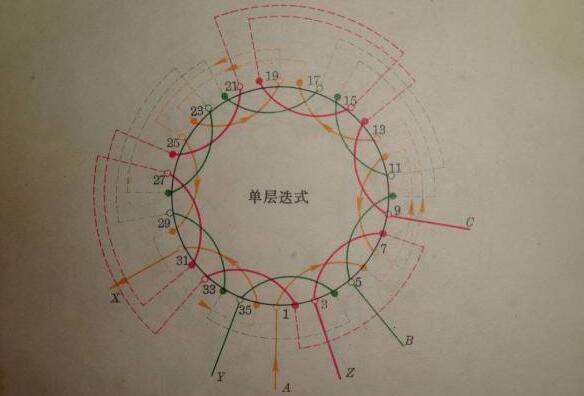 電機(jī)的額定轉(zhuǎn)矩，電機(jī)轉(zhuǎn)矩計(jì)量詳解