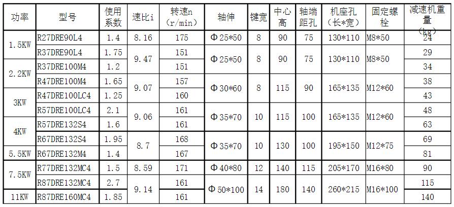 ge電機(jī)貴還是gtr電機(jī)貴，比較ge電機(jī)和gtr電機(jī)的價(jià)格區(qū)別