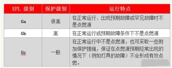 ykk電機(jī)和yrkk電機(jī)區(qū)別，詳解ykk電機(jī)和yrkk電機(jī)的區(qū)別與應(yīng)用