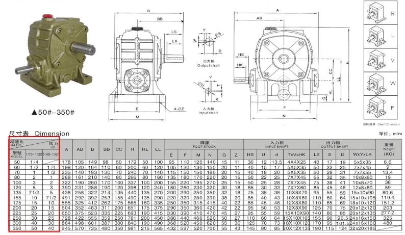 同步電機(jī)異步起動(dòng)，同步電機(jī)啟動(dòng)方式詳解