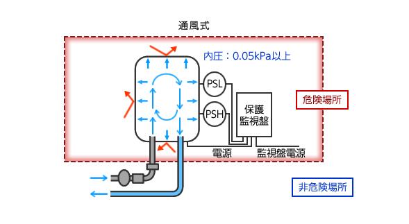 永磁直流無刷電機，原理與應(yīng)用介紹