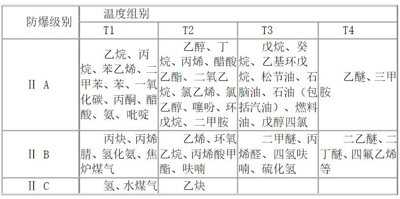 颶風(fēng)U3508電機(jī)載重，詳解颶風(fēng)U3508電機(jī)的負(fù)載能力