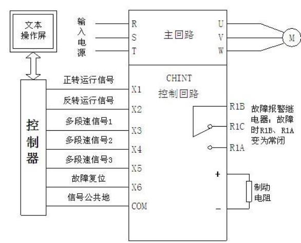 無(wú)刷電機(jī)驅(qū)動(dòng)方式，詳解無(wú)刷電機(jī)的驅(qū)動(dòng)原理和方法