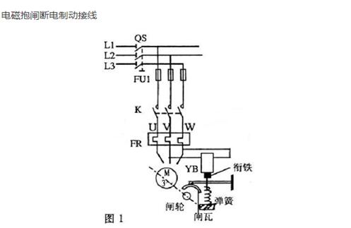 管狀電機怎么，詳解管狀電機的步驟