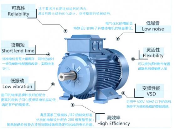 四線步進(jìn)電機(jī)驅(qū)動(dòng)，四線步進(jìn)電機(jī)驅(qū)動(dòng)原理及應(yīng)用