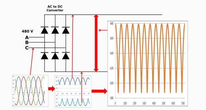 stm32電機源碼，詳解stm32電機控制的實現(xiàn)方法