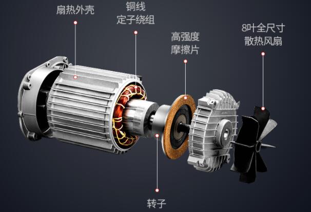 eabs剎車(chē)時(shí)電機(jī)響，eabs剎車(chē)系統(tǒng)故障原因及解決辦法