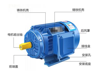 舊吸塵器電機有用嗎，討論舊吸塵器電機的再利用價值