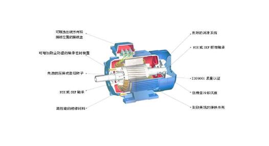 貴度抽油煙機(jī)的電機(jī)包修幾年，貴度抽油煙機(jī)電機(jī)包維修周期