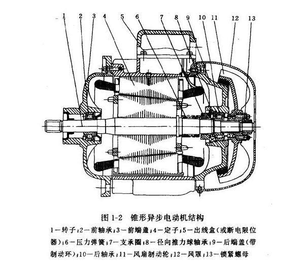 線纜電機(jī)平方怎么算式，線纜電機(jī)功率公式