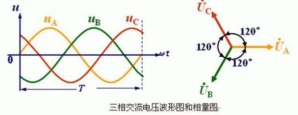 起重機電機型號大全，包含各種起重機電機型號詳解