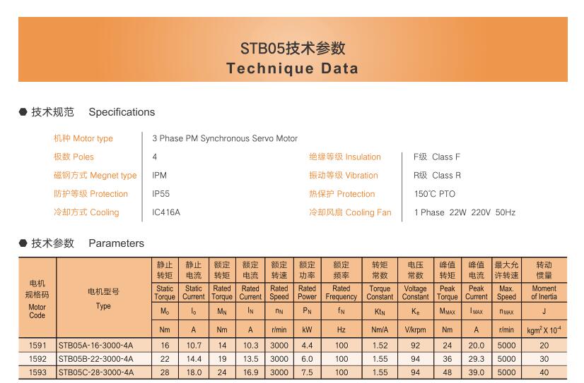 起重機(jī)起升電機(jī)，起重機(jī)起升電機(jī)的設(shè)計(jì)與方法