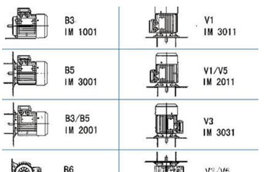 110系列伺服電機(jī)，110系列伺服電機(jī)的特點(diǎn)和應(yīng)用