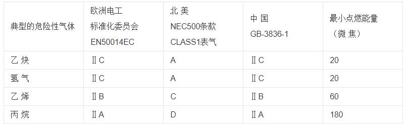 51控制步進(jìn)電機(jī)，步進(jìn)電機(jī)控制原理及應(yīng)用