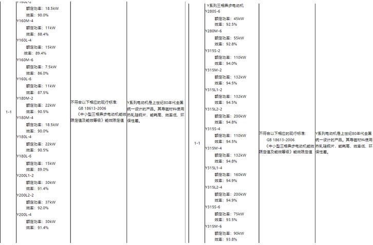 旗桿電機有哪種型號，了解旗桿電機的不同型號及特點