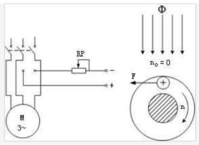 三相電機(jī)電流不一樣，介紹三相電機(jī)電流區(qū)別的原因