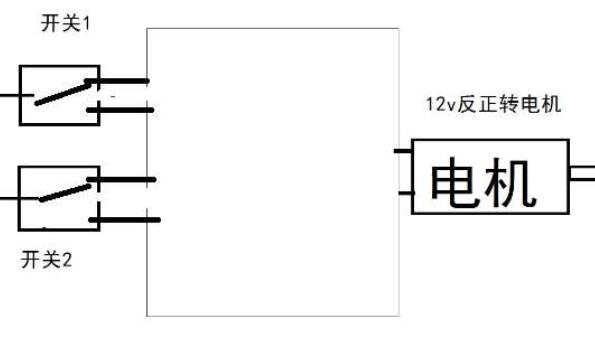 樹莓派控制6個電機，實現(xiàn)多電機控制的方法