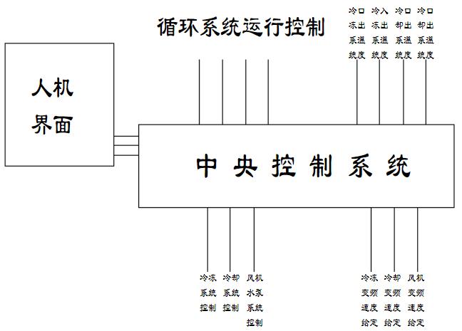 永磁無刷電機發(fā)展史，從誕生到應用的全過程