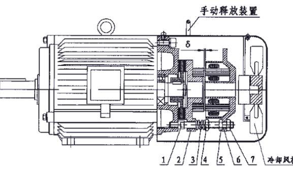 成都卷簾門電機總代理，提供成都地區(qū)卷簾門電機的代理服務